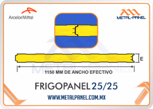 Frigopanel Perfil y Junta